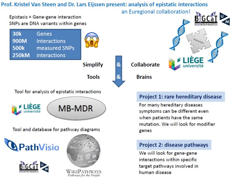 Master thesis subjects image